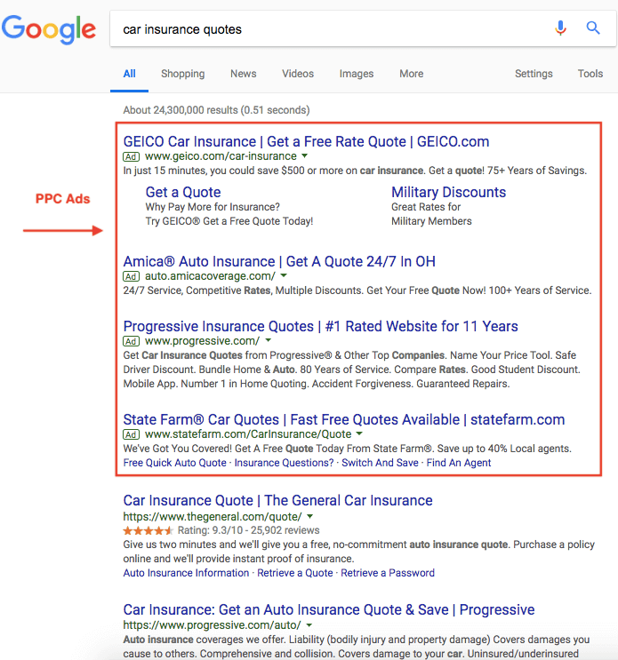 example of ppc ads showing car insurance quotes